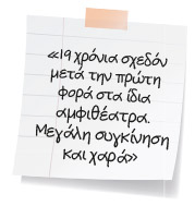 Το 1ο Συνέδριο Αποφοίτων του Οικονομικού Πανεπιστημίου