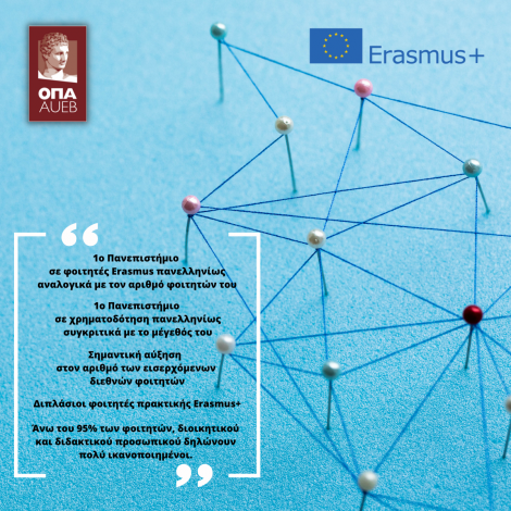 Πρόγραμμα Erasmus του ΟΠΑ: μια σημαντική διαχρονική επιτυχία εξωστρέφειας